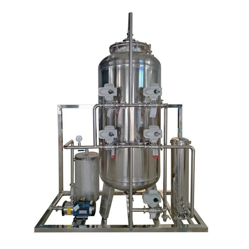 Industrial Water Softener suppliers
